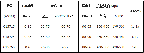 龙八国际·long8(中国)官网app下载