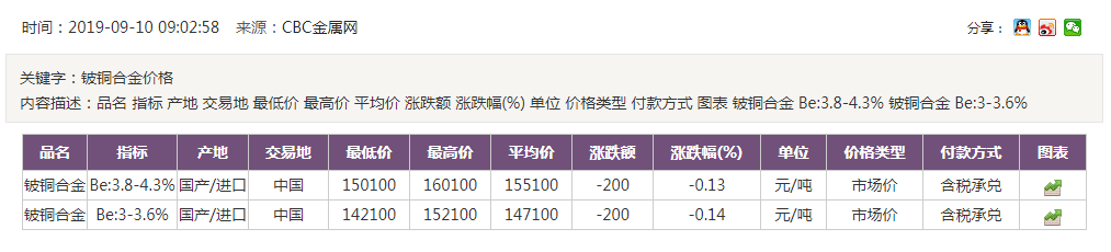 龙八国际·long8(中国)官网app下载