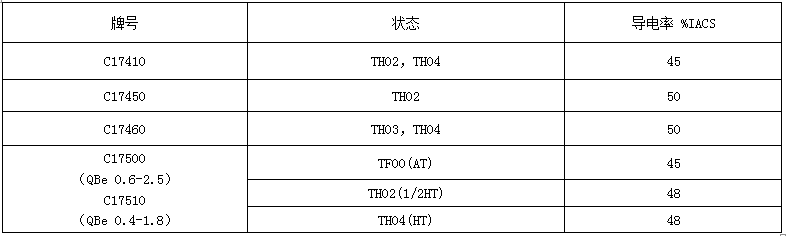 龙八国际·long8(中国)官网app下载