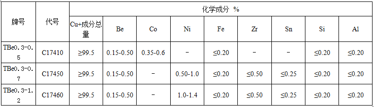 龙八国际·long8(中国)官网app下载