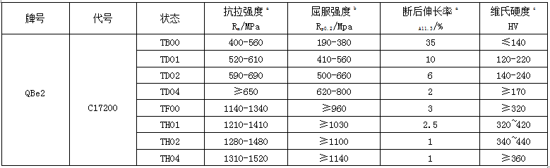 龙八国际·long8(中国)官网app下载