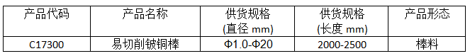 龙八国际·long8(中国)官网app下载