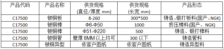 龙八国际·long8(中国)官网app下载