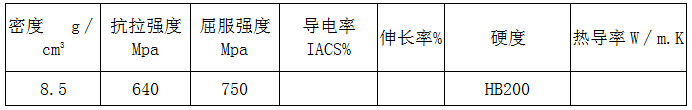 龙八国际·long8(中国)官网app下载