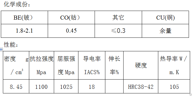 龙八国际·long8(中国)官网app下载