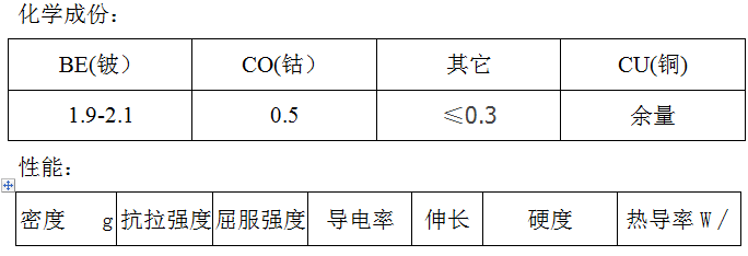 龙八国际·long8(中国)官网app下载