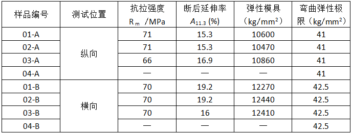 龙八国际·long8(中国)官网app下载