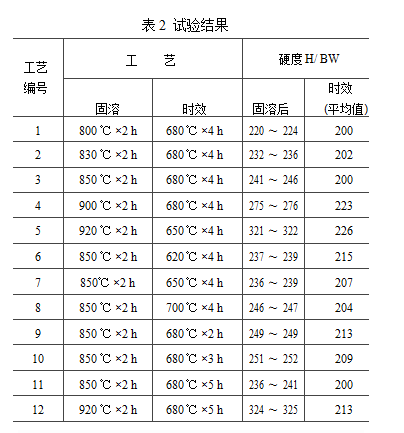 龙八国际·long8(中国)官网app下载