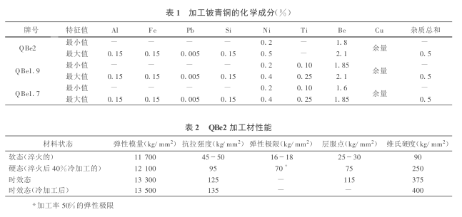 龙八国际·long8(中国)官网app下载