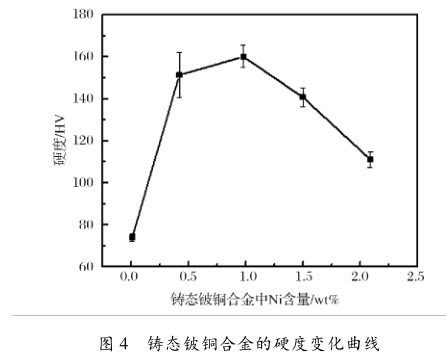 龙八国际·long8(中国)官网app下载