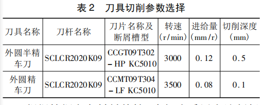 龙八国际·long8(中国)官网app下载