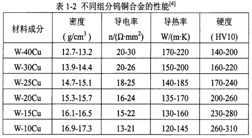 龙八国际·long8(中国)官网app下载