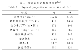 龙八国际·long8(中国)官网app下载