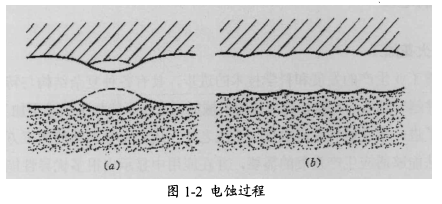 龙八国际·long8(中国)官网app下载