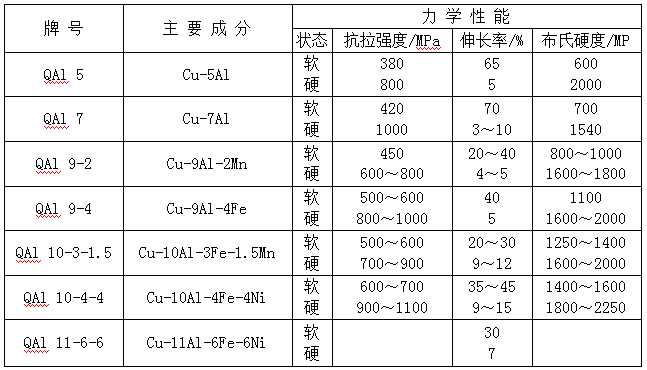 龙八国际·long8(中国)官网app下载