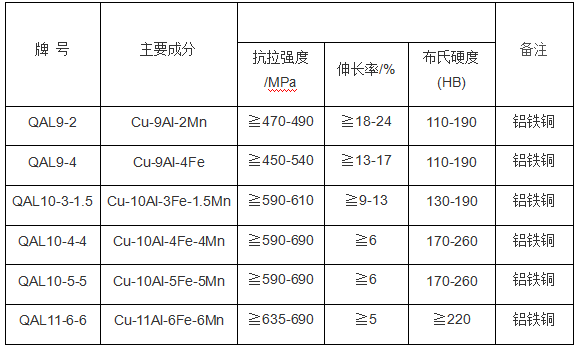 龙八国际·long8(中国)官网app下载