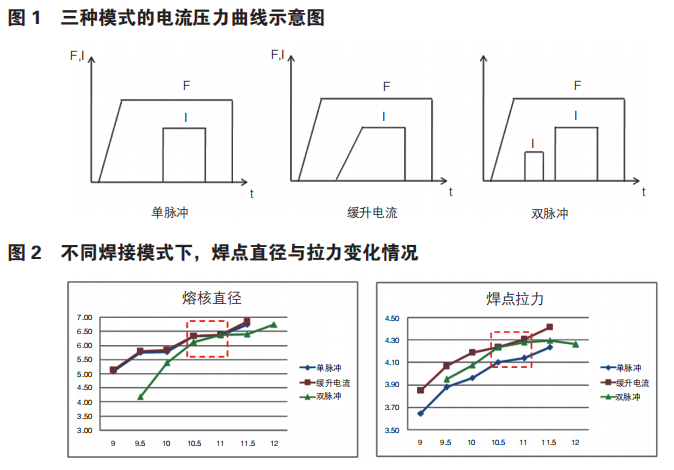 龙八国际·long8(中国)官网app下载