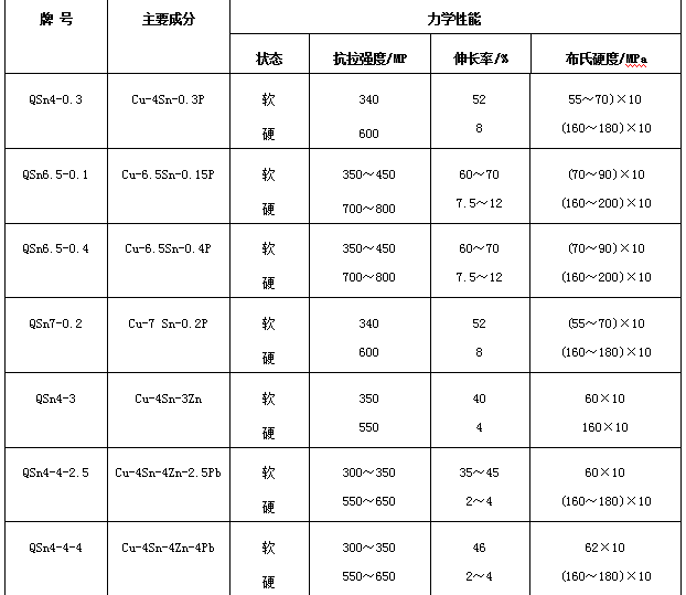 龙八国际·long8(中国)官网app下载