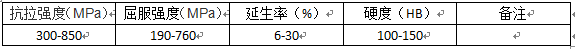 龙八国际·long8(中国)官网app下载