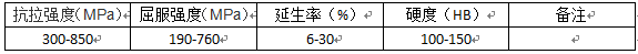 龙八国际·long8(中国)官网app下载