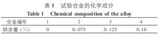 龙八国际·long8(中国)官网app下载