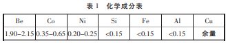 龙八国际·long8(中国)官网app下载