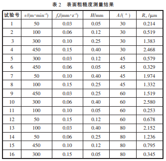 龙八国际·long8(中国)官网app下载