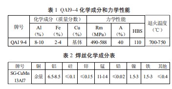 龙八国际·long8(中国)官网app下载