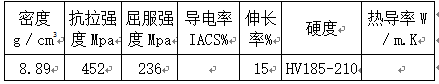 龙八国际·long8(中国)官网app下载