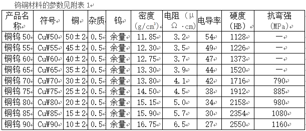 龙八国际·long8(中国)官网app下载