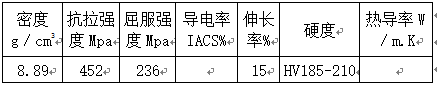 龙八国际·long8(中国)官网app下载