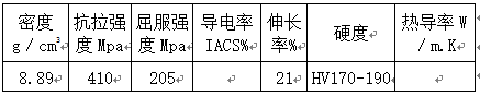 龙八国际·long8(中国)官网app下载