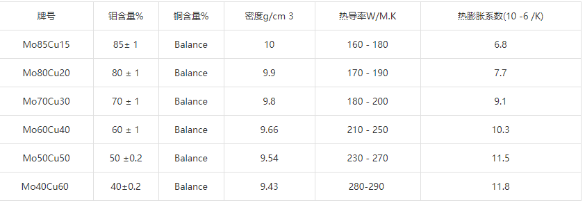 龙八国际·long8(中国)官网app下载