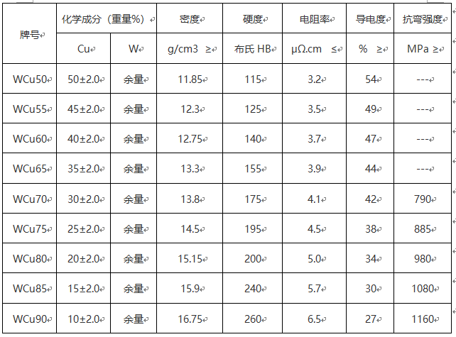 龙八国际·long8(中国)官网app下载