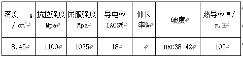 龙八国际·long8(中国)官网app下载