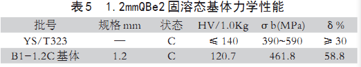 龙八国际·long8(中国)官网app下载