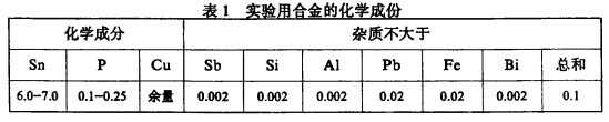 龙八国际·long8(中国)官网app下载