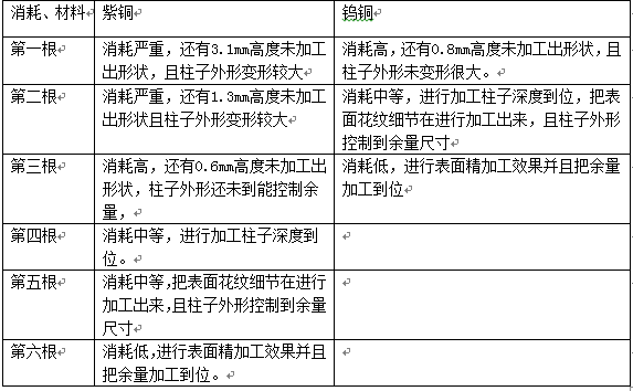 龙八国际·long8(中国)官网app下载