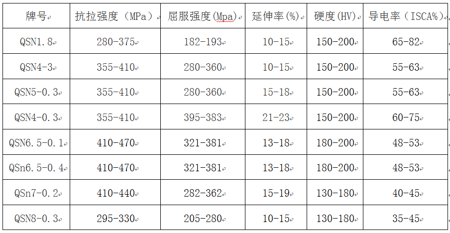 龙八国际·long8(中国)官网app下载